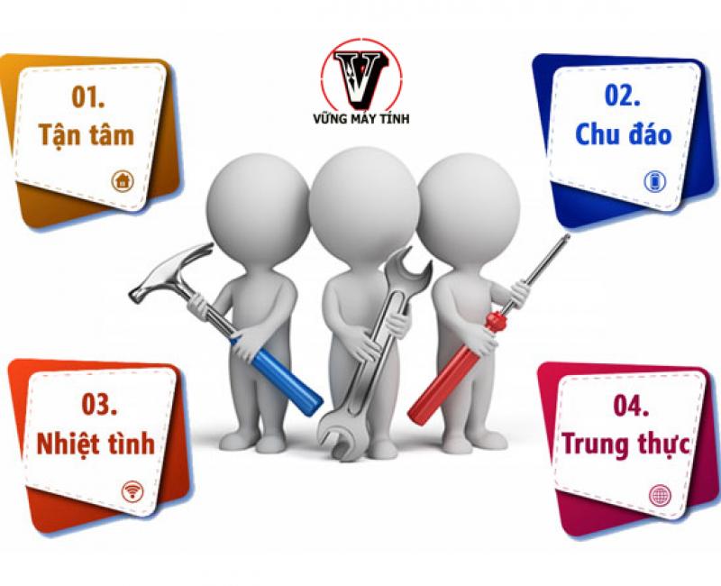   
          Chính sách bảo hành